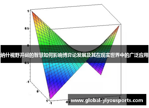 纳什视野开阔的智慧如何影响博弈论发展及其在现实世界中的广泛应用