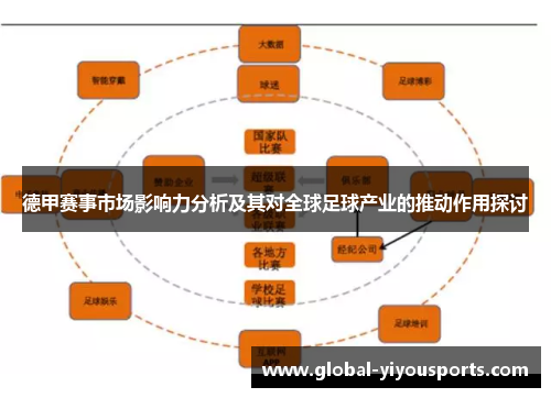 德甲赛事市场影响力分析及其对全球足球产业的推动作用探讨