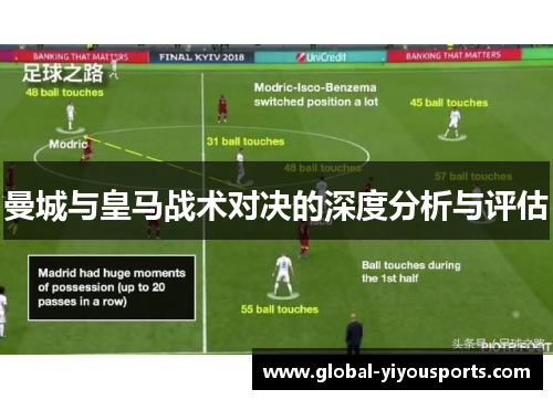 曼城与皇马战术对决的深度分析与评估