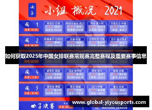 如何获取2025年中国女排联赛常规赛完整赛程及重要赛事信息