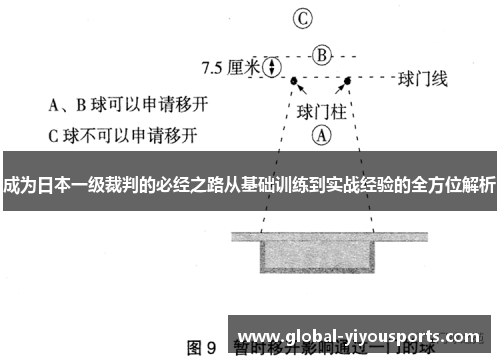 成为日本一级裁判的必经之路从基础训练到实战经验的全方位解析