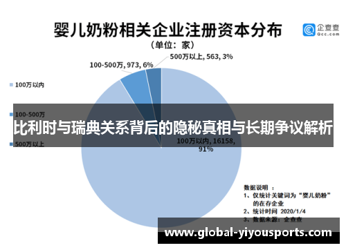 比利时与瑞典关系背后的隐秘真相与长期争议解析